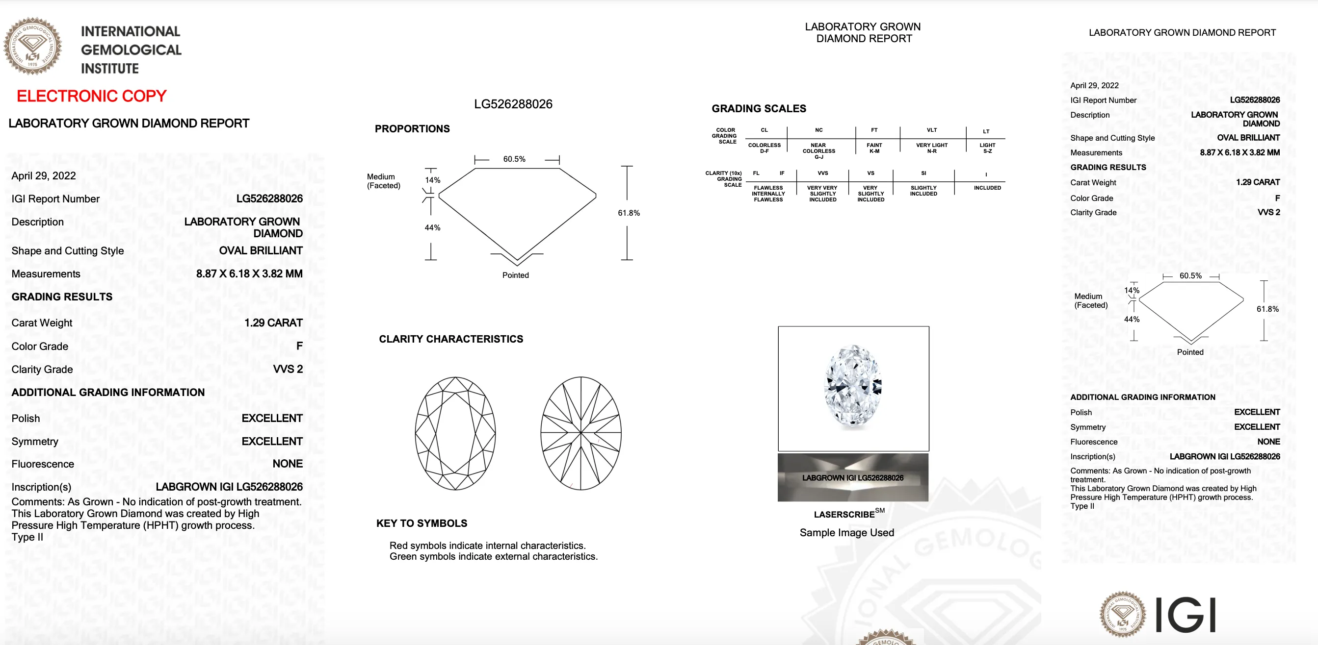 Kennedy Ring - 1.30 Carat Oval Lab-Diamond